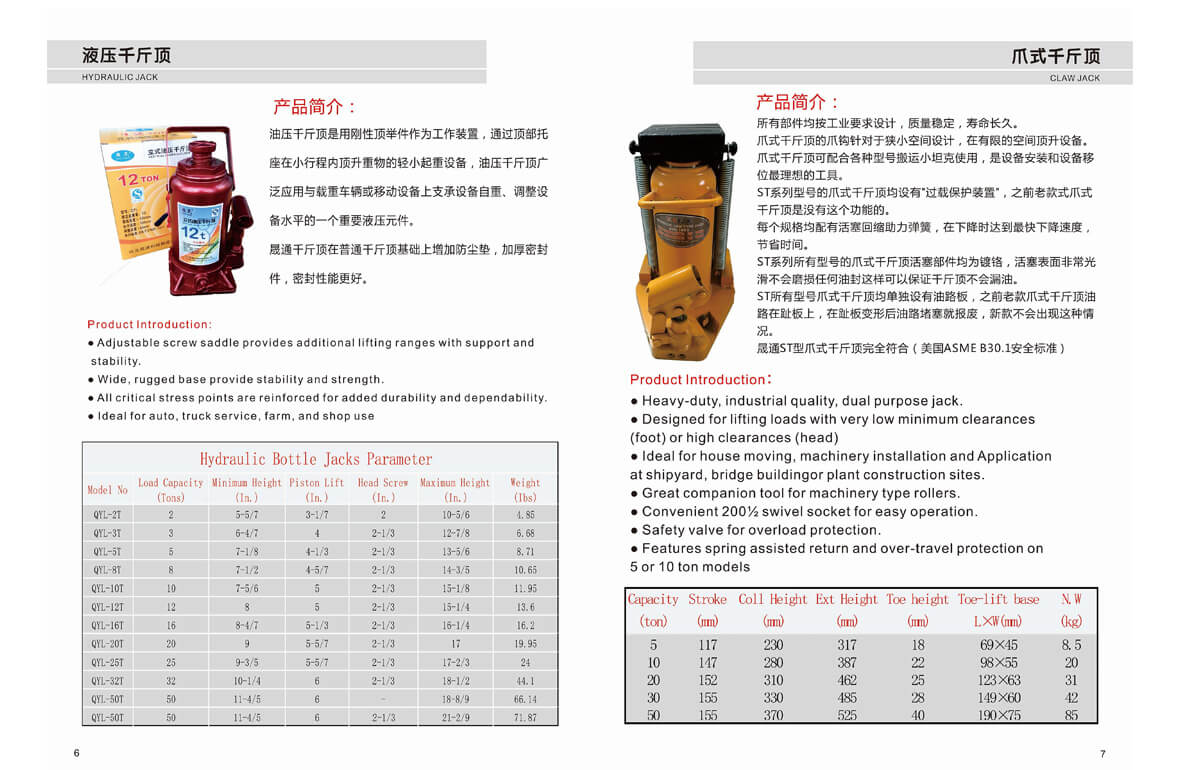 ST CATALOG4