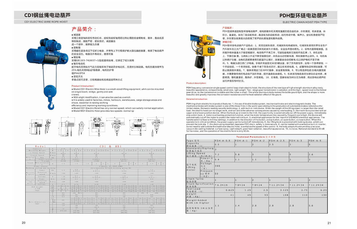 ST CATALOG11