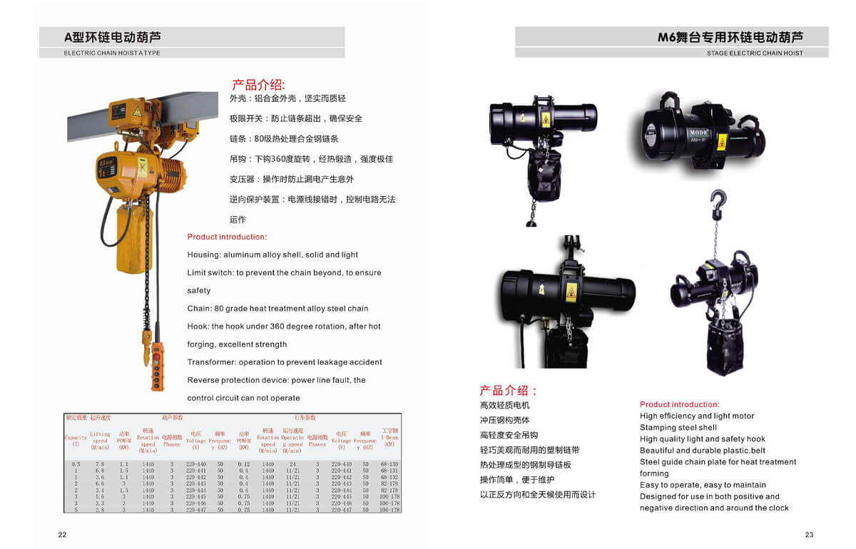 ST CATALOG12