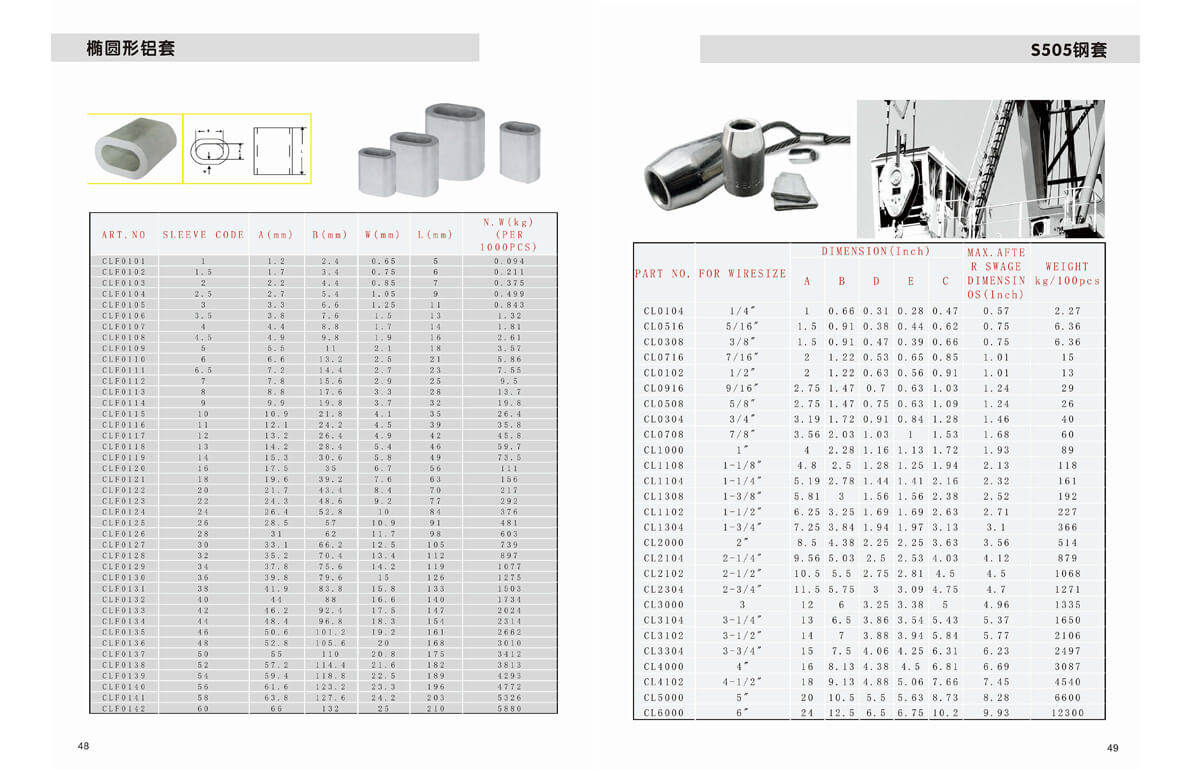 ST CATALOG25