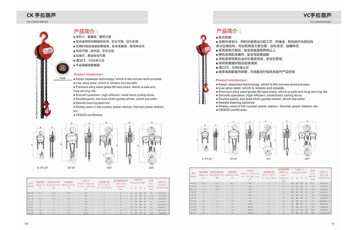 ST CATALOG6