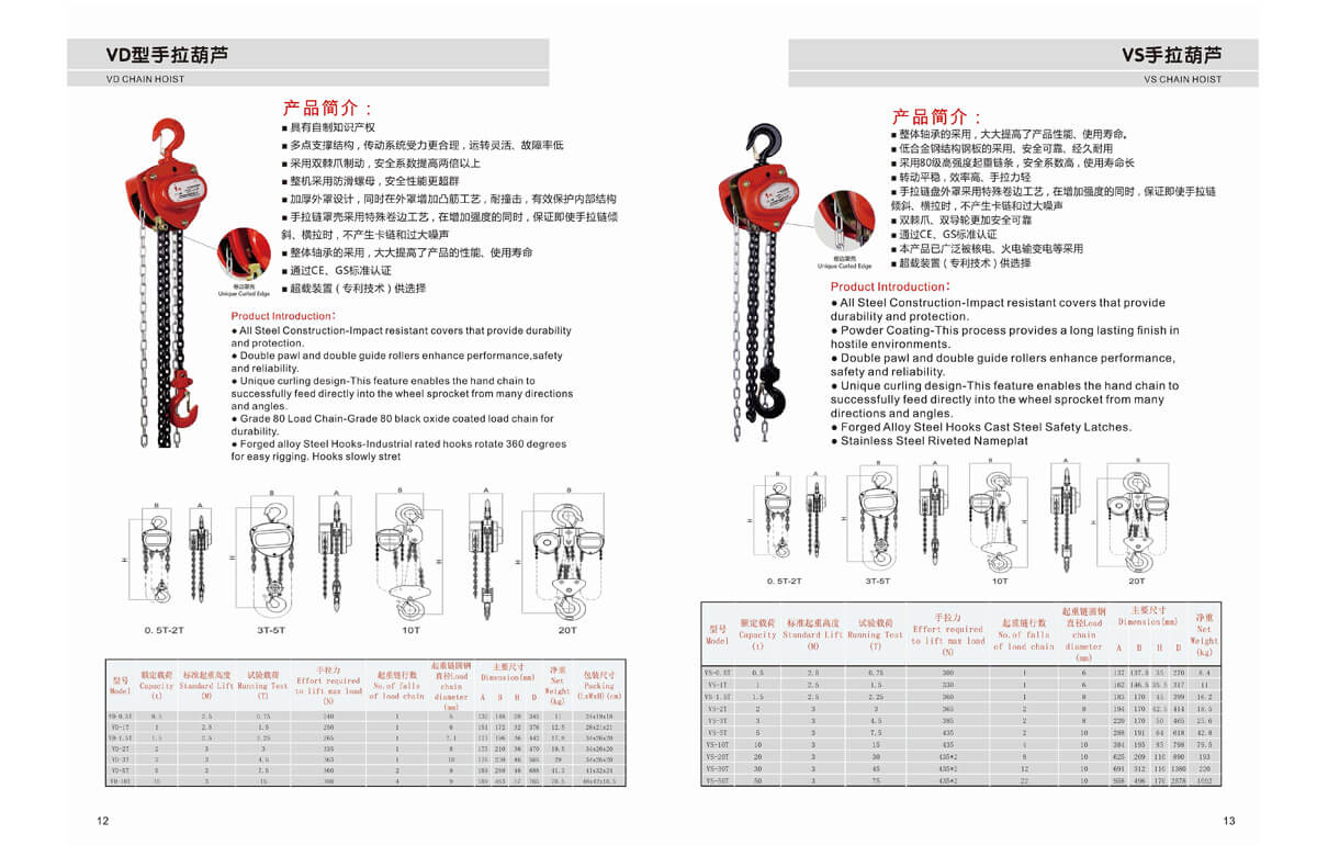 ST CATALOG7