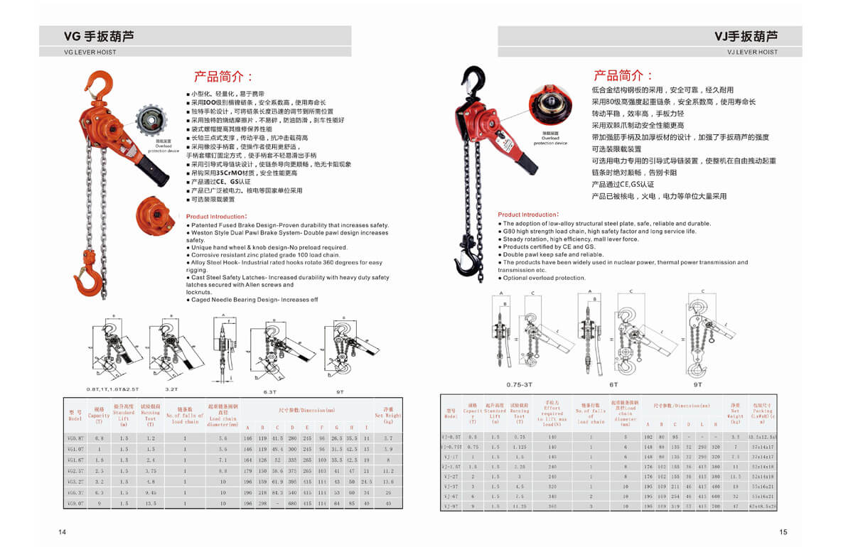 ST CATALOG8