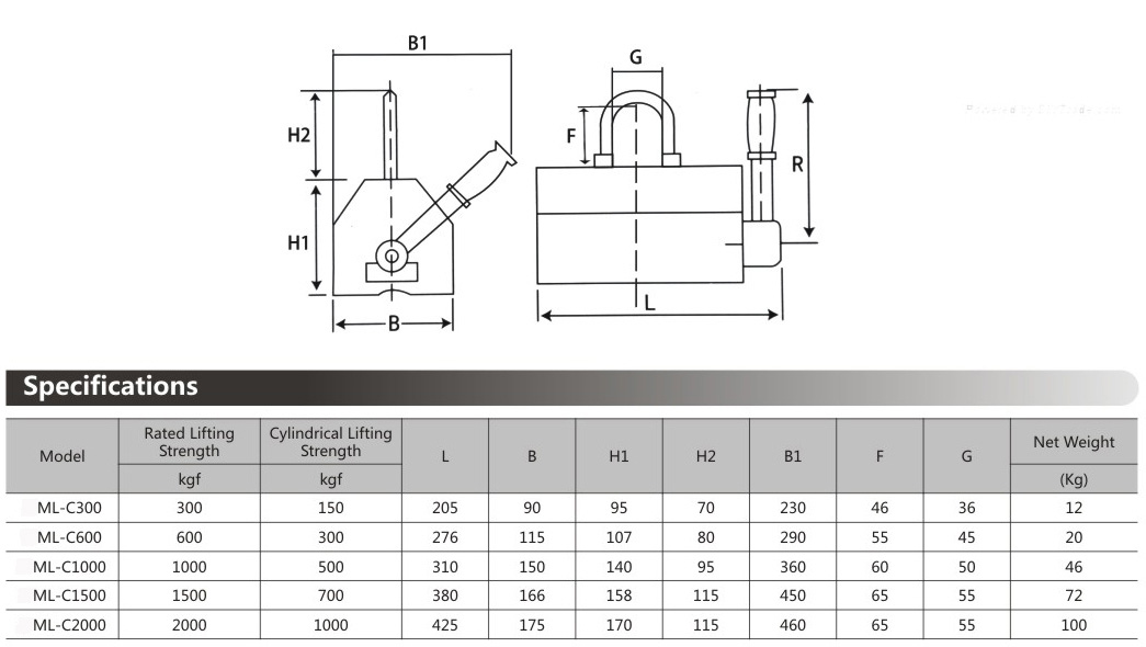 ST-A Powerful Permanent Magnetic Lifter