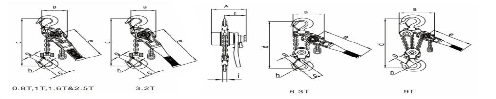 VG Lever Hoist