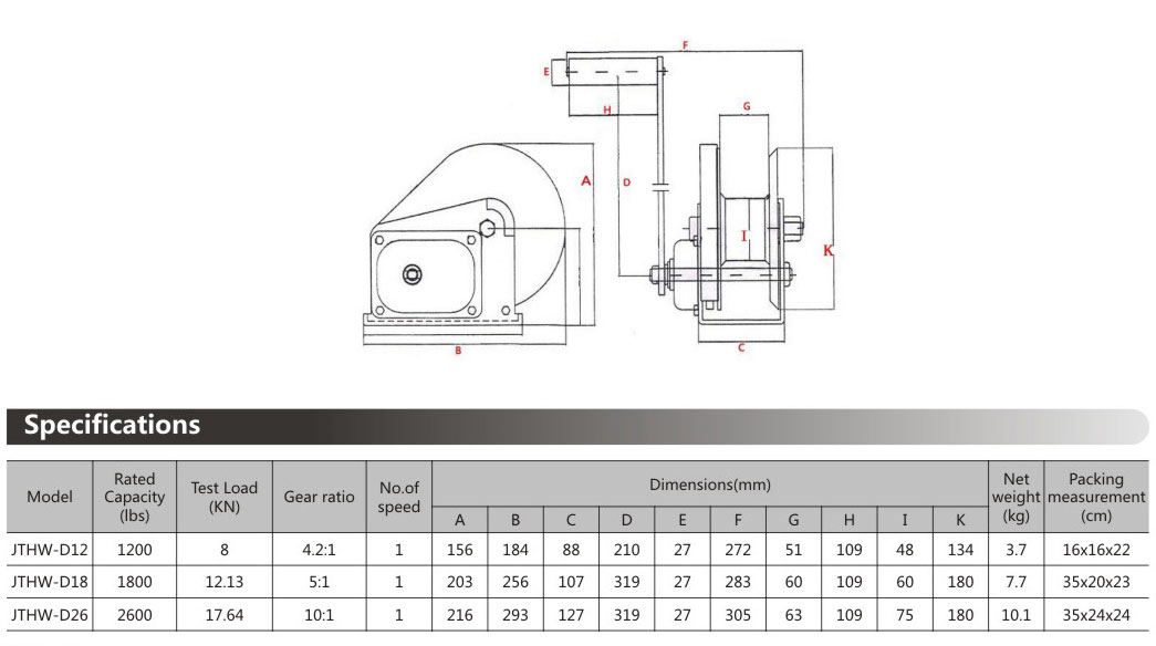 Hand Winch