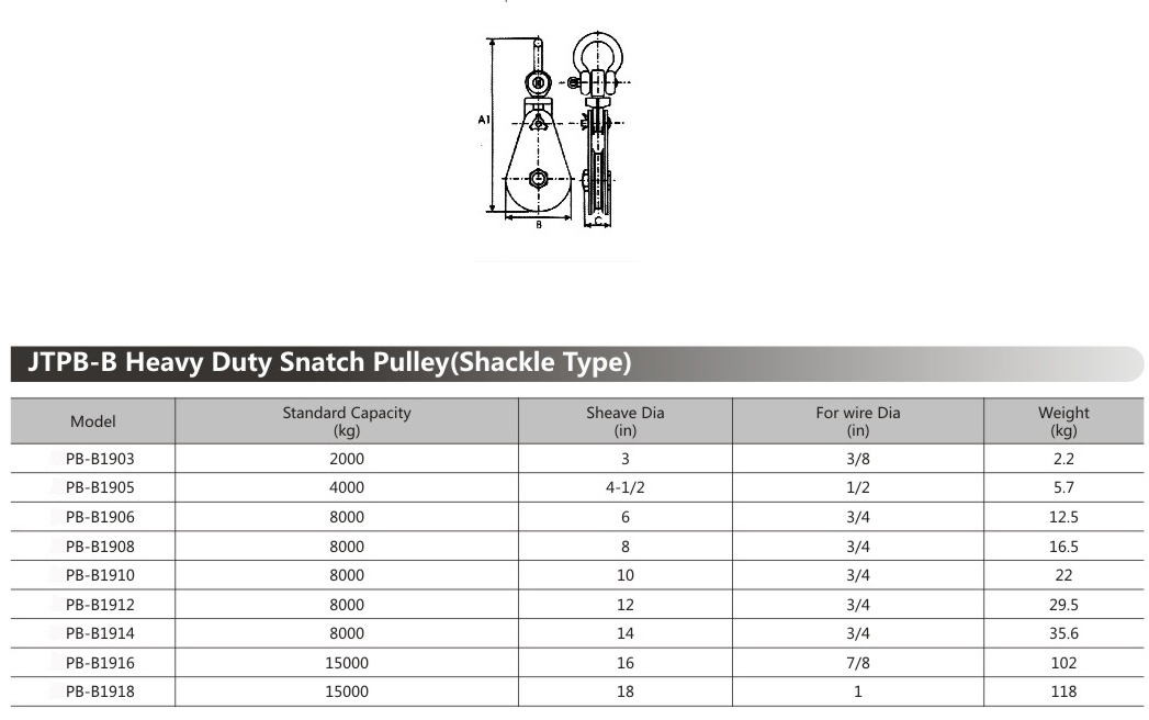 Heavy Duty Snatch Pulley